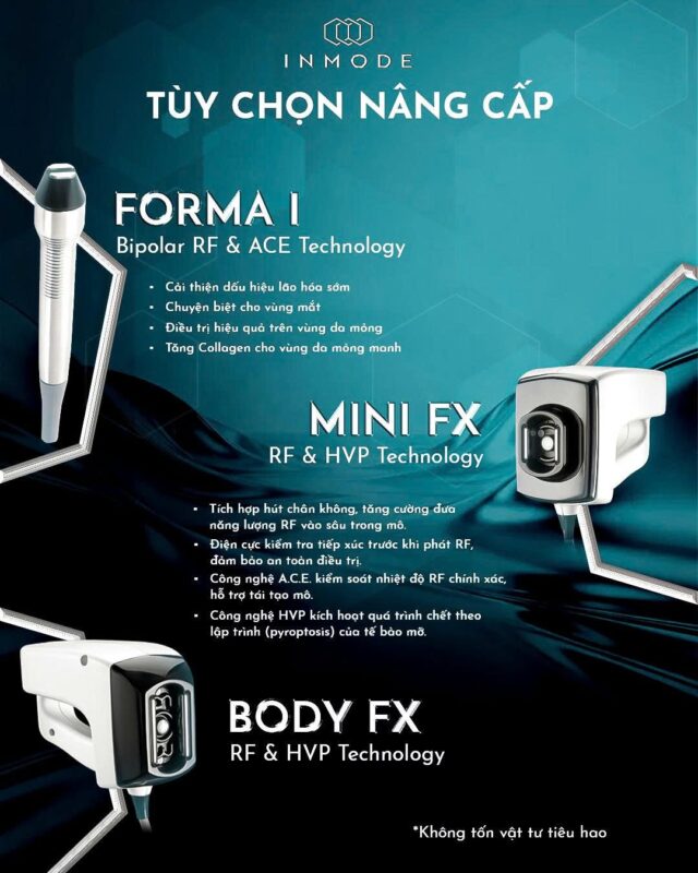 Forma I, Mini FX và Body FX đều có thể tích hợp vào Optimas
